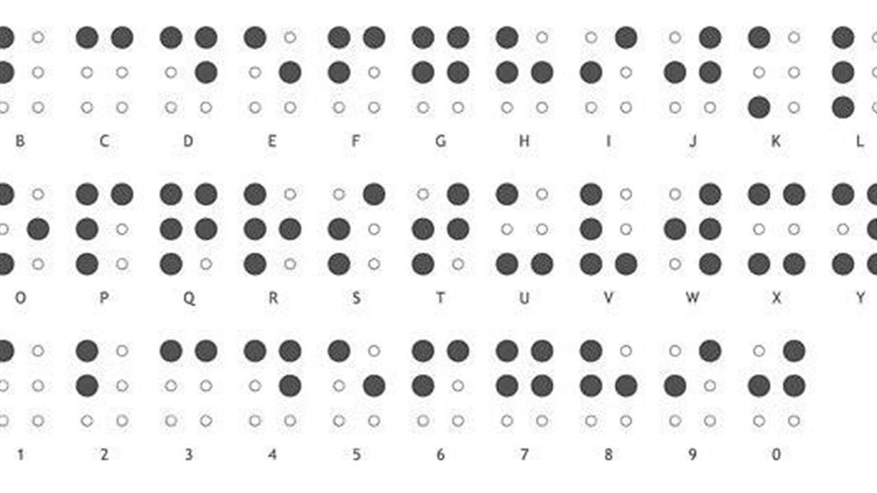 Το ΚΕΑΤ για τη Παγκόσμια Ημέρα Braille