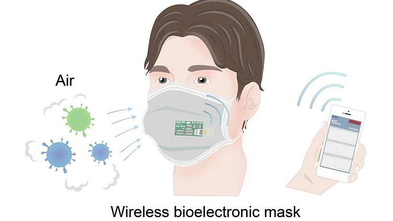 Ασύρματη μάσκα μπορεί να εντοπίσει έκθεση σε ιούς εντός 10 λεπτών