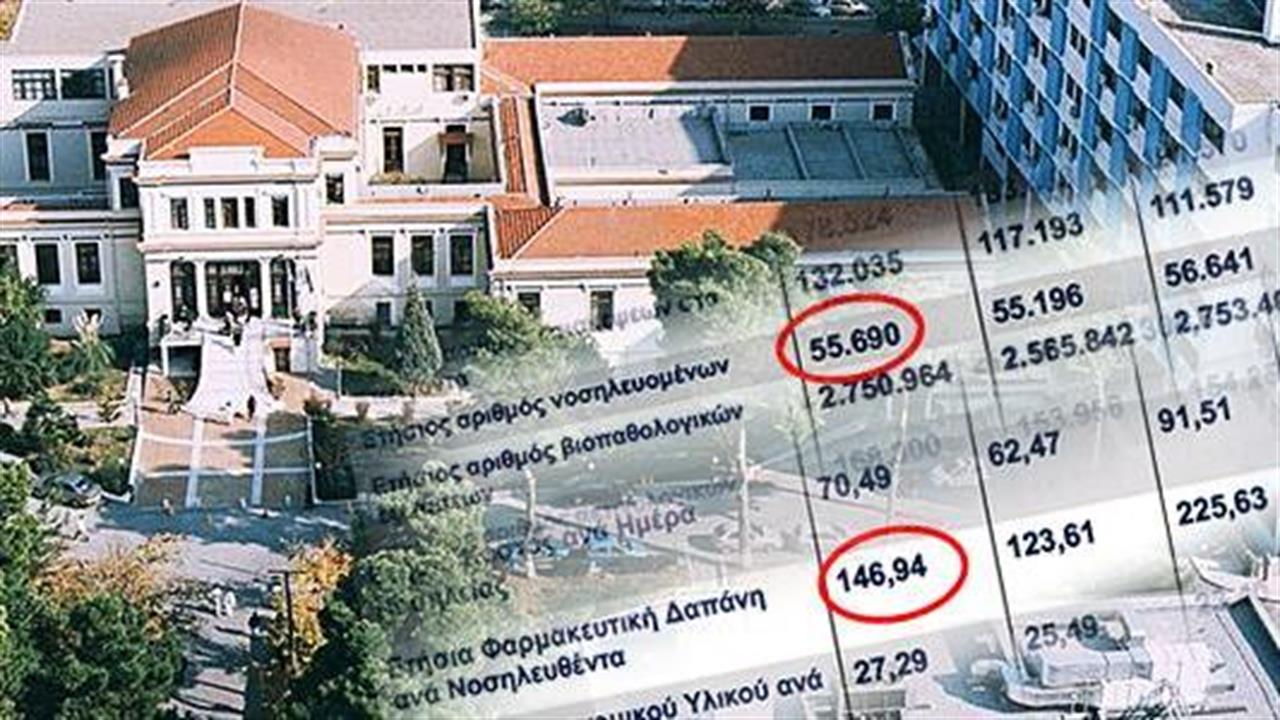 Τι γίνεται με το φάρμακο στα νοσοκομεία; Διπλάσια δαπάνη στο "Ιπποκράτειο" Θεσσαλονίκης