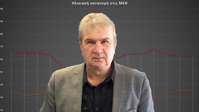 Τα μυστικά της πανδημίας