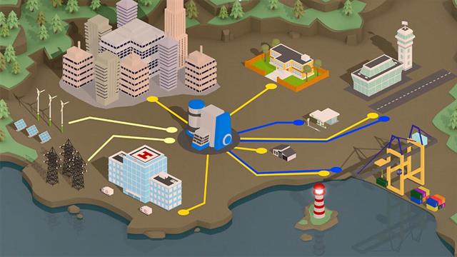 Προκλήσεις για καθαρή ενέργεια με έμφαση σε τεχνολογίες υδρογόνου