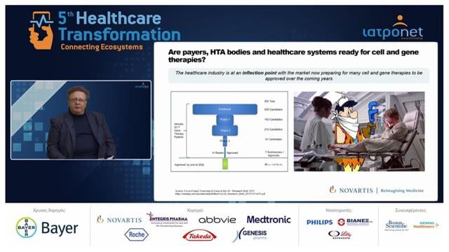 Χρήστος Δάκας: ‘Ερχονται 932 κυτταρικές και γονιδιακές θεραπείες τα επόμενα χρόνια