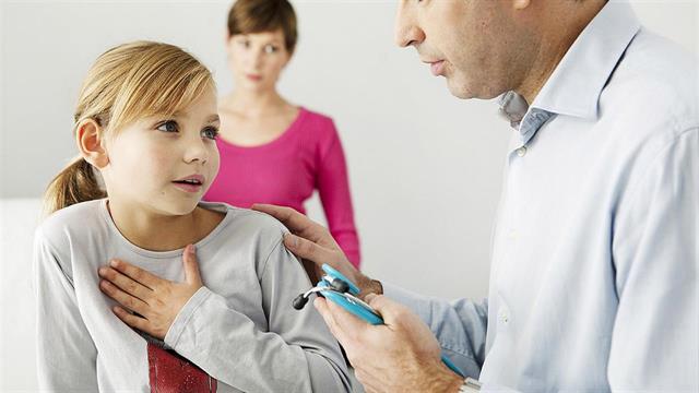 Παιδικό άσθμα και CoViD 19