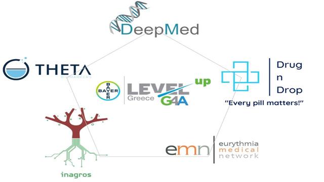 H Bayer Ελλάς ανακοινώνει τις ομάδες που συμμετέχουν στον νέο κύκλο του προγράμματος Level-up|G4A