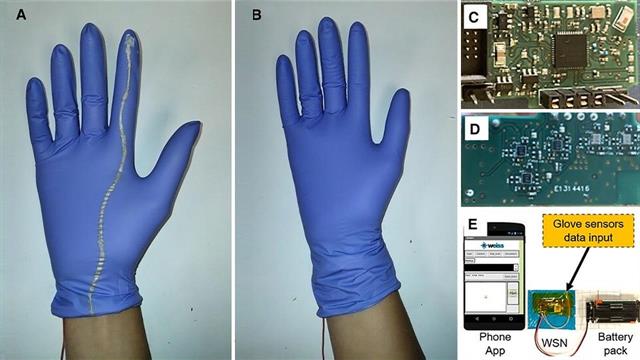 ’Έξυπνο γάντι για την πρόληψη επικίνδυνων τοκετών με εντοπισμό της θέσης του εμβρύου