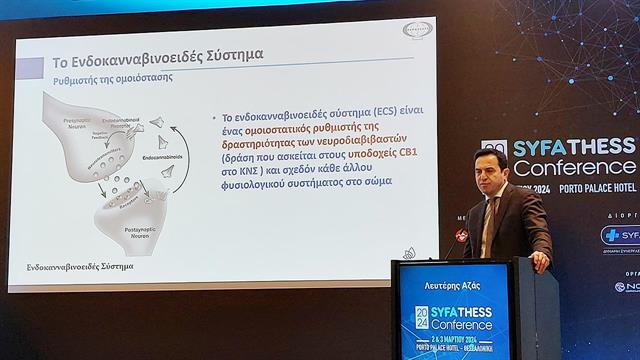 Φαρμακευτική κάνναβη: Δοσολογία, μηνιαία κόστος, ενδείξεις και παρενέργειες