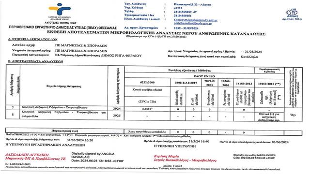 Ολικά κολοβακτηρίδια, εντερόκοκκοι, σαλμονέλα στο νερό Ριζομύλου και Στεφανοβικείου [έγγραφα]