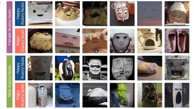 Ευτυχισμένες γυναίκες- θυμωμένοι άντρες: Ποιον είναι πιο πιθανό να βλέπετε σε περίεργα αντικείμενα