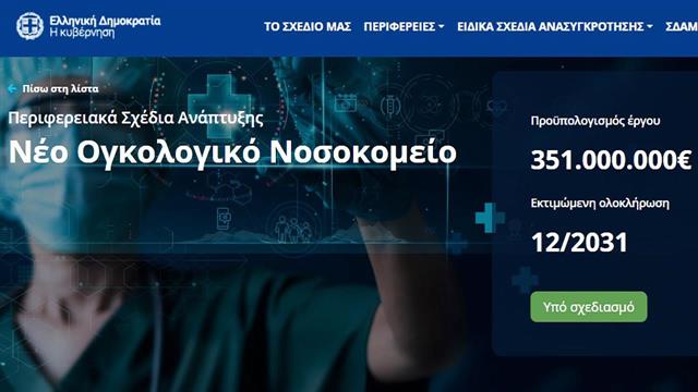 Νέο αντικαρκινικό νοσοκομείο στη Θεσσαλονίκη με σύμπραξη Δημοσίου - Ιδιωτικού Τομέα