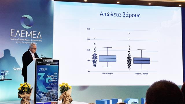 Τιρζεπατίδη: Πόσο μείωσε σωματικό βάρος και λίπος σε Έλληνες ασθενείς [μελέτες]