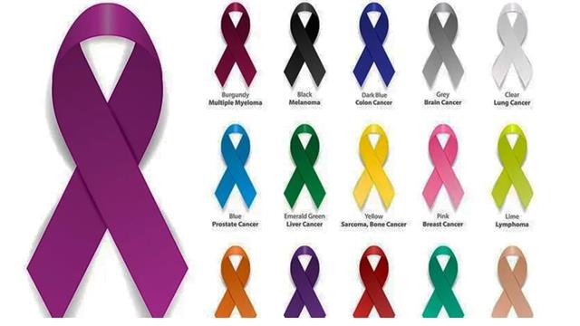 Το νοσοκομείο Γ. Παπανικολάου για την Παγκόσμια Ημέρα Κατά του Καρκίνου