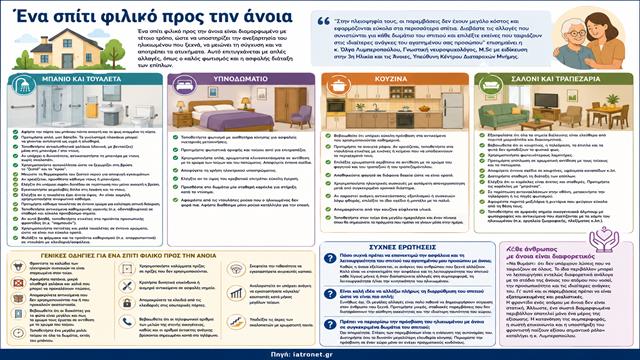 Διαμορφώνοντας ένα σπίτι φιλικό προς την άνοια
