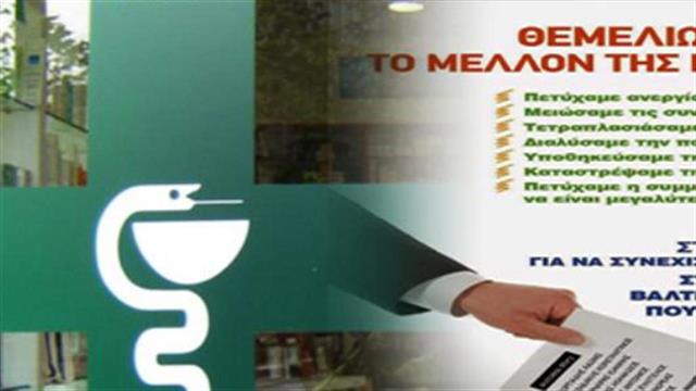 Εκλογικά κέντρα κατά της κυβέρνησης τα φαρμακεία του λεκανοπεδίου