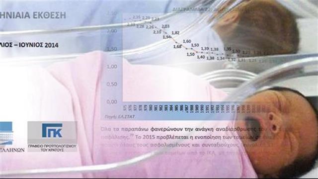 Πώς η υπογεννητικότητα τινάζει στον αέρα Υγεία, Ταμεία και οικονομία