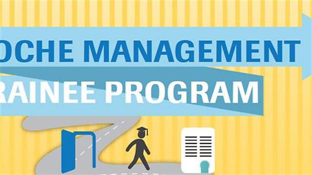 Roche: 10 νέοι απόφοιτοι Πανεπιστημίου στο πρόγραμμα επαγγελματικής απασχόλησης