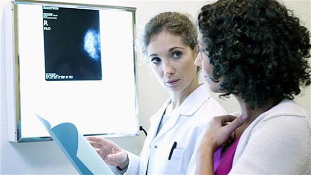 Καρκίνος Μαστού: Τι πρέπει να γνωρίζουμε