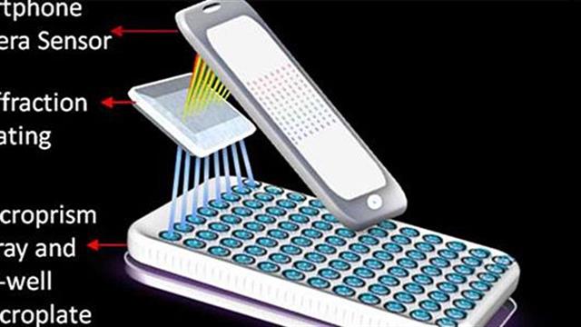 Εργαστήριο σε smartphone εντοπίζει τον καρκίνο