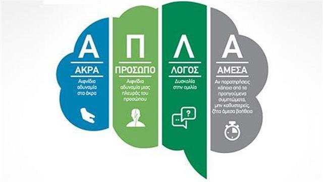 Εγκεφαλικό επεισόδιο - Ολοκληρωμένος προληπτικός έλεγχος σε χαμηλότερη τιμή