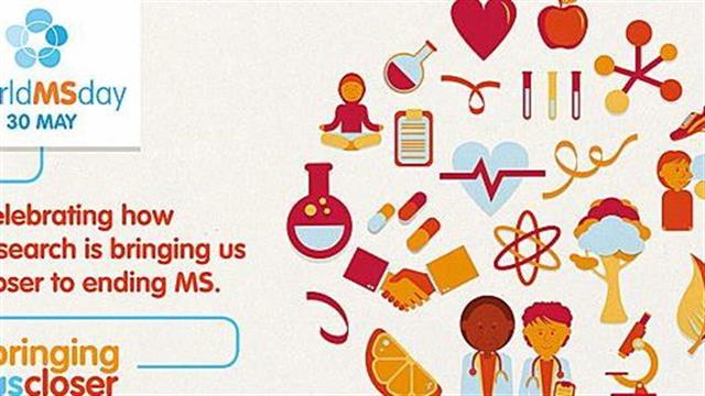 Παγκόσμια Ημέρα για την Πολλαπλή Σκλήρυνση