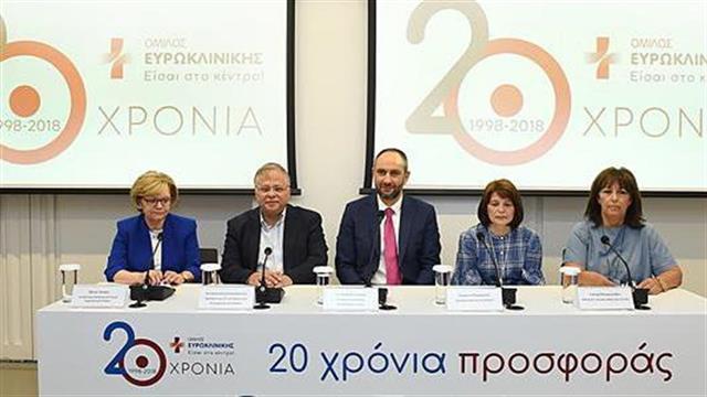 20 χρόνια Eυρωκλινική - 20 χρόνια προσφοράς
