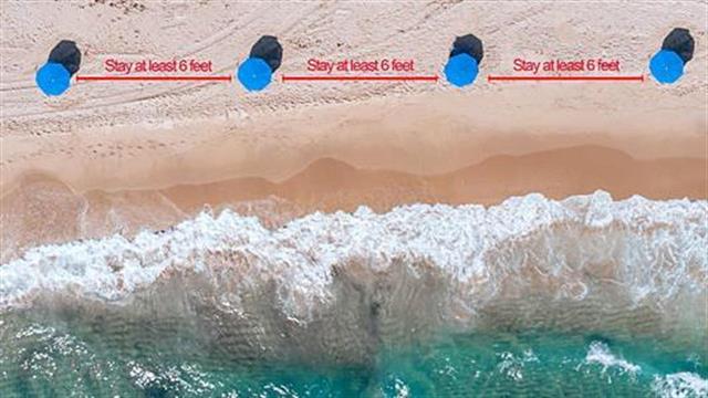 Συστάσεις ΠΙΣ για τον κορωνοϊό ενόψει της τουριστικής περιόδου