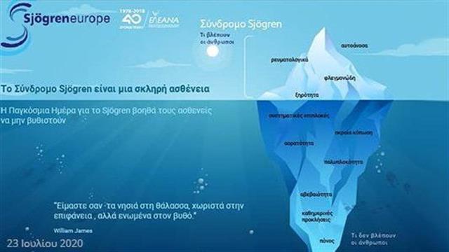 Παγκόσμια Ημέρα Sjögren 23 Ιουλίου