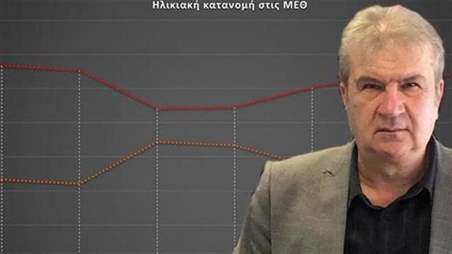 Θάνατοι εκτός ΜΕΘ - Τι αποκαλύπτουν οι ηλικίες των διασωληνωμένων