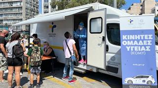 Διπλασιασμός θετικότητας στα rapid tests CoViD σε μία εβδομάδα - Τι έδειξαν τα στοιχεία του ΕΟΔΥ την Τρίτη