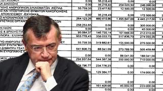 Πάνω από 10 εκατομμύρια ευρώ κατέληξαν σε 11 ΜΚΟ της Υγείας