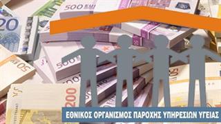 Εγκρίθηκε από το υπουργείο Υγείας ο προϋπολογισμός του ΕΟΠΥΥ για το 2015