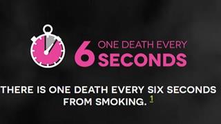 51% των Ελλήνων καπνιστών προσπάθησε να κόψει το κάπνισμα χωρίς επιτυχία