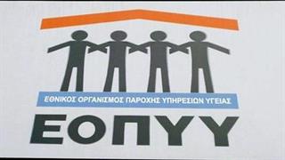 Δαπάνες συμβεβλημένων ιδιωτών 