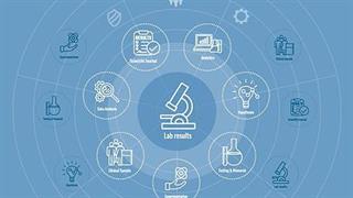 Οι επιπτώσεις του νέου κορωνοϊού στο ρυθμό ανάπτυξης των κλινικών μελετών στην Ελλάδα