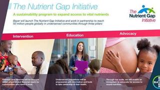 Η Bayer εγκαινιάζει την πρωτοβουλία Nutrient Gap