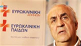 Επεμβατική ακτινολογία και τα οφέλη για τον ασθενή