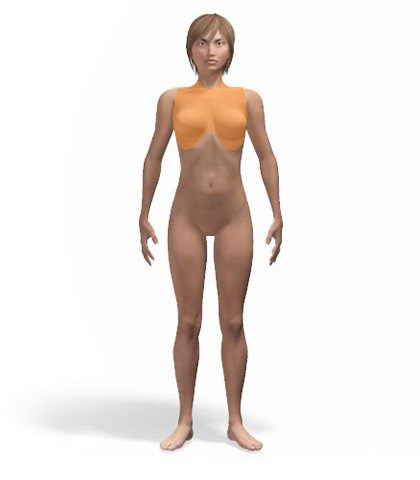 Γυναίκα - Στήθος